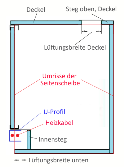 SkizzeTerrarium_mit Aluprofil